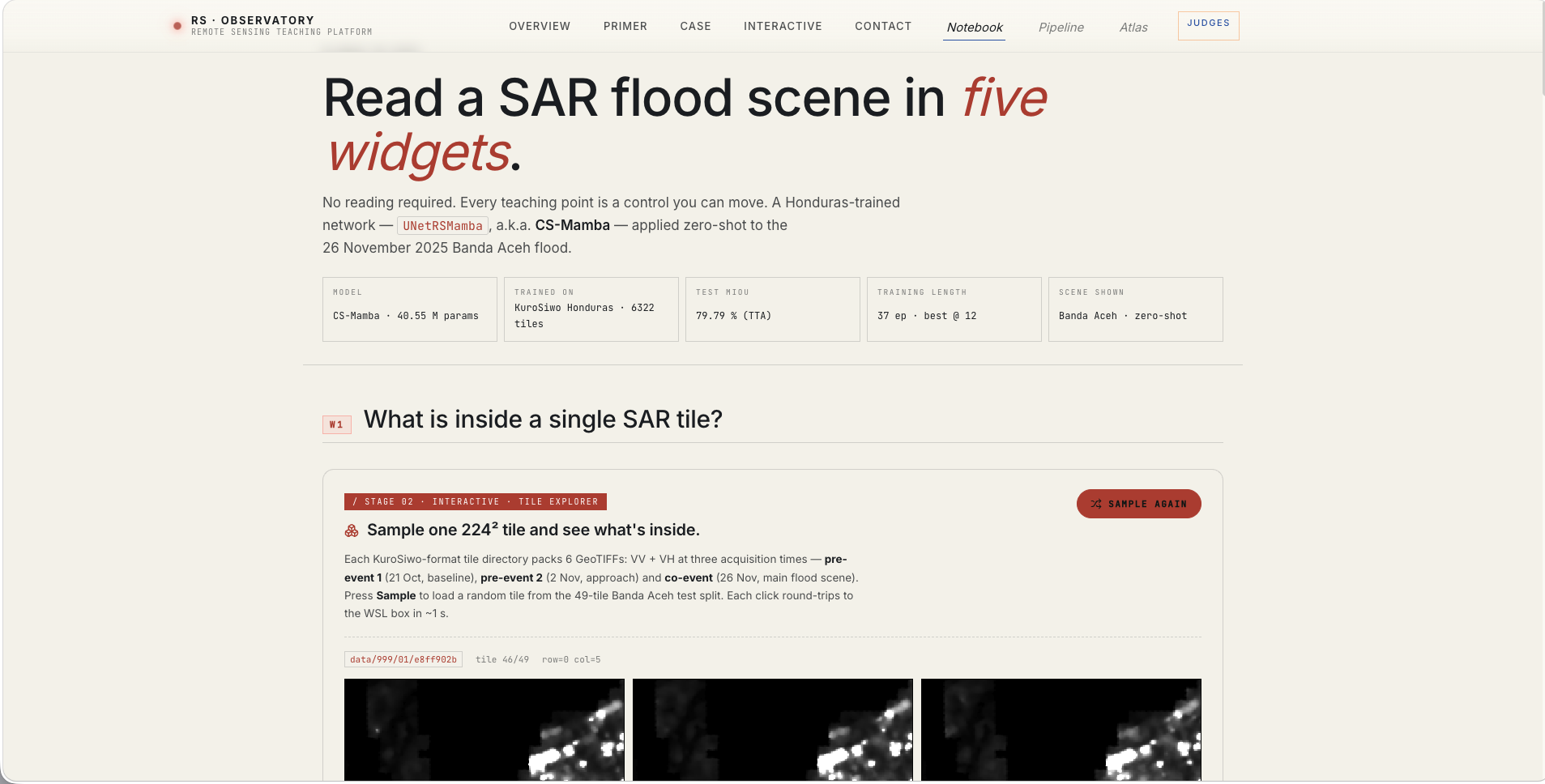 Paper page (`/paper`) with hero "Read a SAR flood scene in five widgets.", meta strip (Model, Trained on, Test mIoU, Training length, Scene shown), and W1 Tile Explorer showing the three-panel VV timeline static fallback.